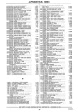 Next Page - Chassis and Body Parts Catalog P&A 30 November 1979