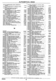Previous Page - Chassis and Body Parts Catalog P&A 30 November 1979