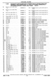 Next Page - Chassis and Body Parts Catalog P&A 30 November 1979