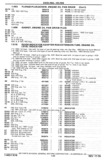 Next Page - Chassis and Body Parts Catalog P&A 30 November 1979