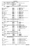 Next Page - Chassis and Body Parts Catalog P&A 30 November 1979