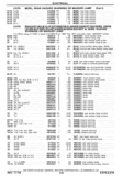 Previous Page - Chassis and Body Parts Catalog P&A 30 November 1979