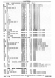 Next Page - Chassis and Body Parts Catalog P&A 30 November 1979