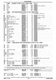 Previous Page - Chassis and Body Parts Catalog P&A 30 November 1979