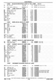 Next Page - Chassis and Body Parts Catalog P&A 30 November 1979
