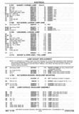 Previous Page - Chassis and Body Parts Catalog P&A 30 November 1979