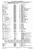 Next Page - Chassis and Body Parts Catalog P&A 30 November 1979