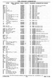 Previous Page - Chassis and Body Parts Catalog P&A 30 November 1979