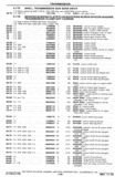 Previous Page - Chassis and Body Parts Catalog P&A 30 November 1979