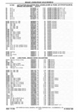 Previous Page - Chassis and Body Parts Catalog P&A 30 November 1979