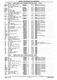Next Page - Chassis and Body Parts Catalog P&A 30 November 1979