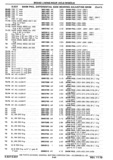 Next Page - Chassis and Body Parts Catalog P&A 30 November 1979