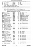 Previous Page - Chassis and Body Parts Catalog P&A 30 November 1979