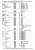 Previous Page - Chassis and Body Parts Catalog P&A 30 November 1979