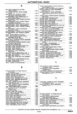 Previous Page - Chassis and Body Parts Catalog P&A 30 November 1979