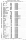 Previous Page - Chassis and Body Parts Catalog P&A 30 November 1979