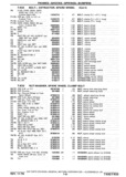Previous Page - Chassis and Body Parts Catalog P&A 30 November 1979