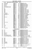 Next Page - Chassis and Body Parts Catalog P&A 30 November 1979