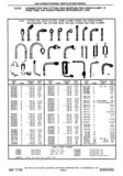 Next Page - Chassis and Body Parts Catalog P&A 30 November 1979