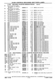 Next Page - Chassis and Body Parts Catalog P&A 30 November 1979