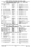 Next Page - Chassis and Body Parts Catalog P&A 30 November 1979