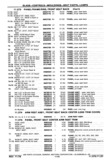Next Page - Chassis and Body Parts Catalog P&A 30 November 1979