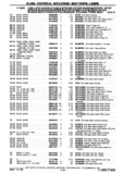 Previous Page - Chassis and Body Parts Catalog P&A 30 November 1979