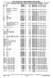 Previous Page - Chassis and Body Parts Catalog P&A 30 November 1979