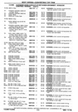 Previous Page - Chassis and Body Parts Catalog P&A 30 November 1979
