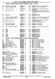 Previous Page - Chassis and Body Parts Catalog P&A 30 November 1979
