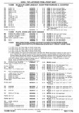 Next Page - Chassis and Body Parts Catalog P&A 30 November 1979