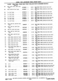 Next Page - Chassis and Body Parts Catalog P&A 30 November 1979
