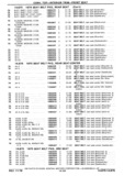 Previous Page - Chassis and Body Parts Catalog P&A 30 November 1979