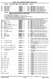 Previous Page - Chassis and Body Parts Catalog P&A 30 November 1979
