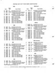 Previous Page - Chassis and Body Parts Catalog 72TM May 1979
