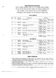 Previous Page - Chassis and Body Parts Catalog 72TM May 1979