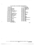 Previous Page - Chassis and Body Parts Catalog 72TM May 1979