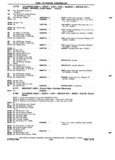 Next Page - Chassis and Body Parts Catalog 72TM May 1979