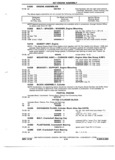 Previous Page - Chassis and Body Parts Catalog 72TM May 1979