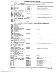 Previous Page - Chassis and Body Parts Catalog 72TM May 1979