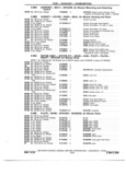 Previous Page - Chassis and Body Parts Catalog 72TM May 1979