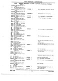 Next Page - Chassis and Body Parts Catalog 72TM May 1979
