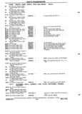 Previous Page - Chassis and Body Parts Catalog 72TM May 1979