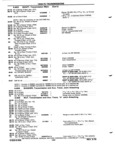 Previous Page - Chassis and Body Parts Catalog 72TM May 1979