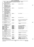 Previous Page - Chassis and Body Parts Catalog 72TM May 1979