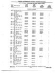 Previous Page - Chassis and Body Parts Catalog 72TM May 1979