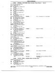 Previous Page - Chassis and Body Parts Catalog 72TM May 1979