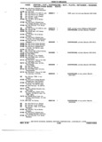 Previous Page - Chassis and Body Parts Catalog 72TM May 1979