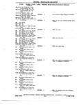Previous Page - Chassis and Body Parts Catalog 72TM May 1979