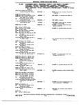 Previous Page - Chassis and Body Parts Catalog 72TM May 1979